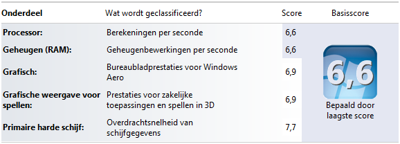 25-3-2012 9-57-19.png