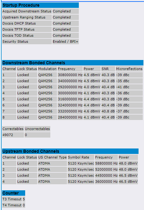 Modem waarden.PNG