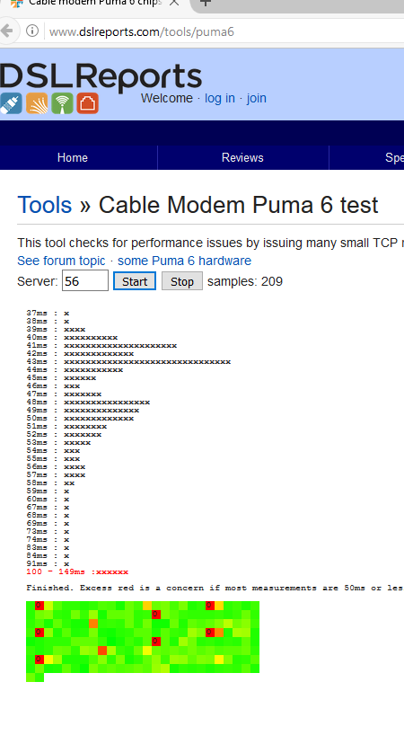 puma test.png