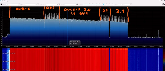 SpectrumSpy Ziggo 12-10-2026.webp