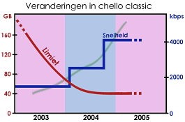 datalimietcoax.gif