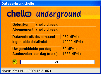 dataverbruik12.gif