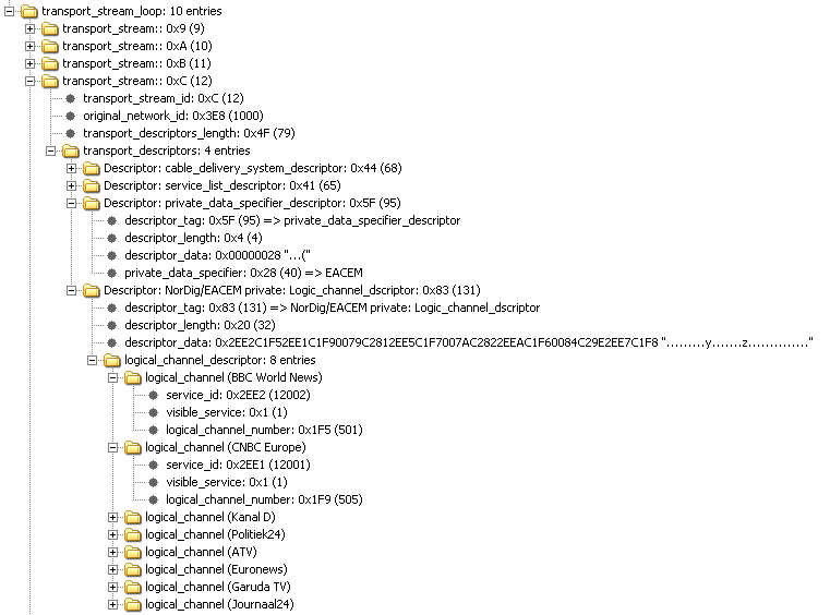 lcn_ziggo.png